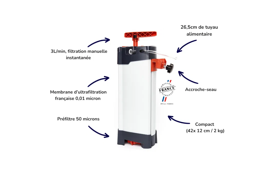 Système de purificateur d'eau d'urgence Outback avec filtres supplémentaires